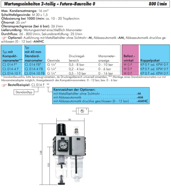 Aventics Wartungseinheit 2-teilig Serie Futura, Baureihe 0, bis 800 l/min